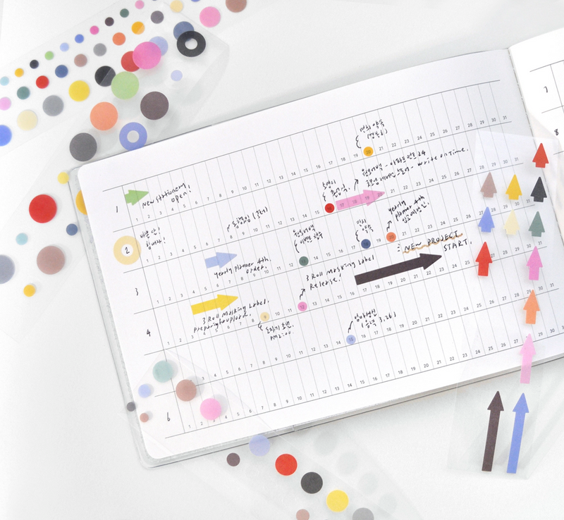 Roll Masking Label - Ring & Dot